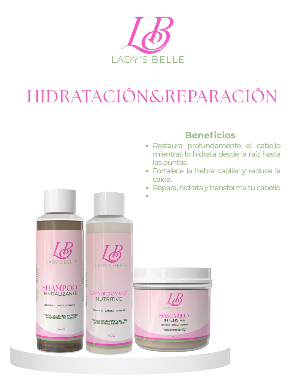 Hydration & Repair Kit